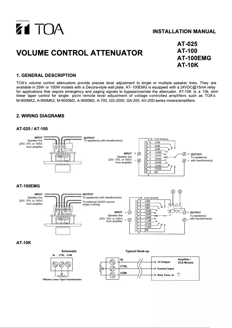 Page n°1 - Manuel utilisateur TOA AT-100EMG