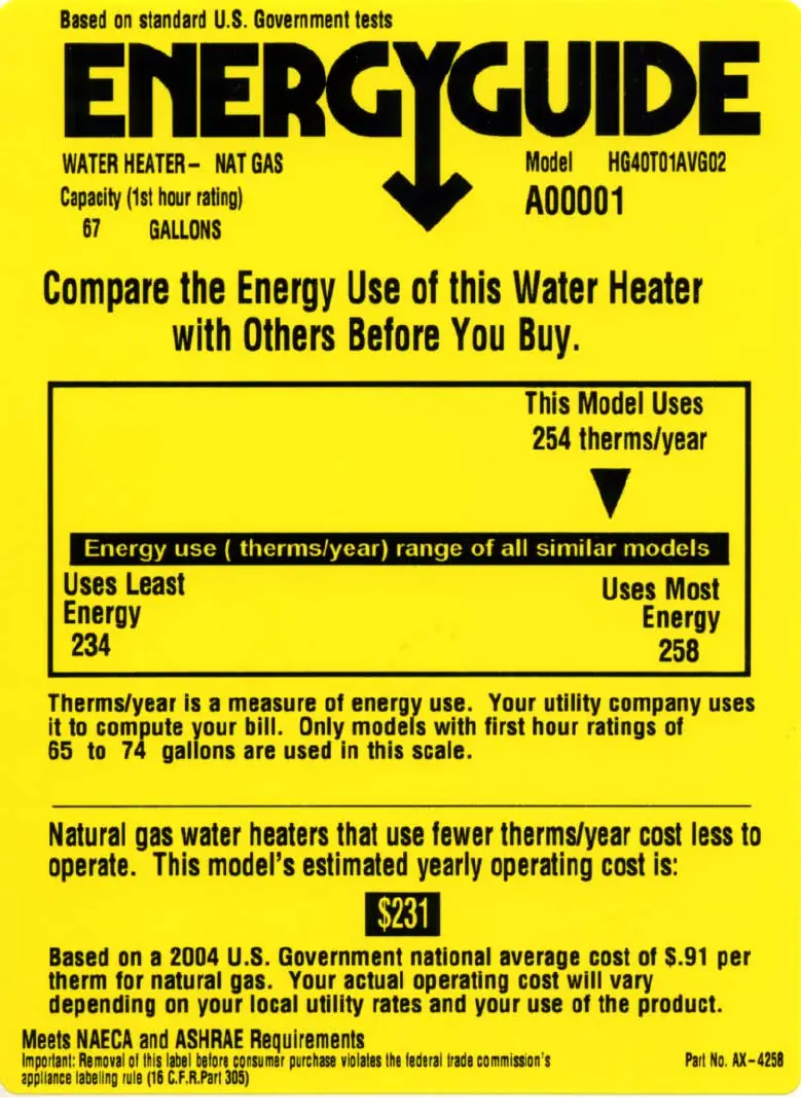Page n°1 - Label énergétique Hotpoint HG40T01AVG02