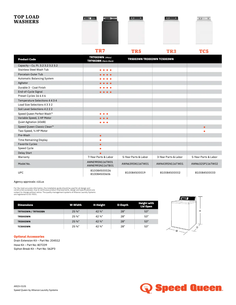Página 1 del manual Ficha técnica Speed Queen TR7003BN