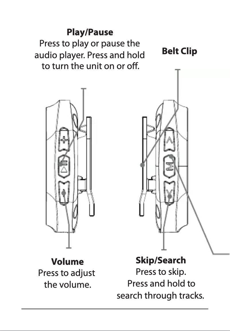 Image de la première page du manuel de l'appareil ML763R