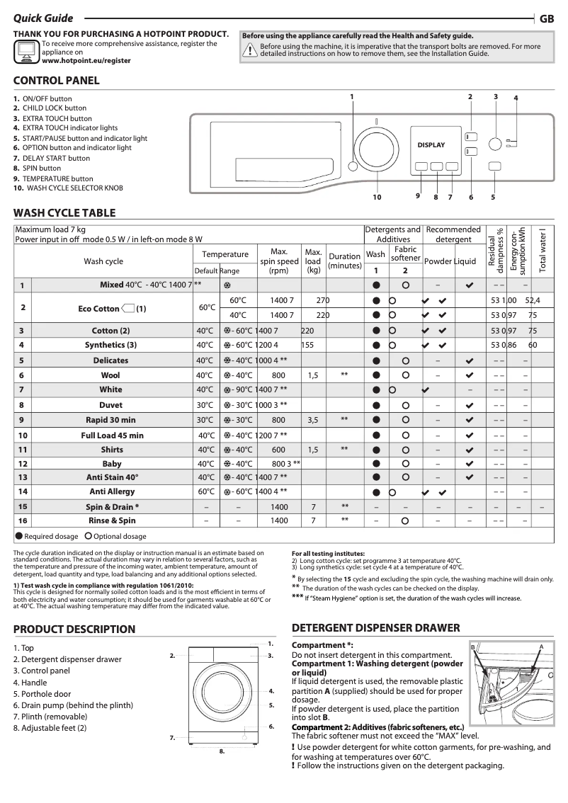 Page 1 de la notice Manuel utilisateur Hotpoint NSWR 743U WK UK