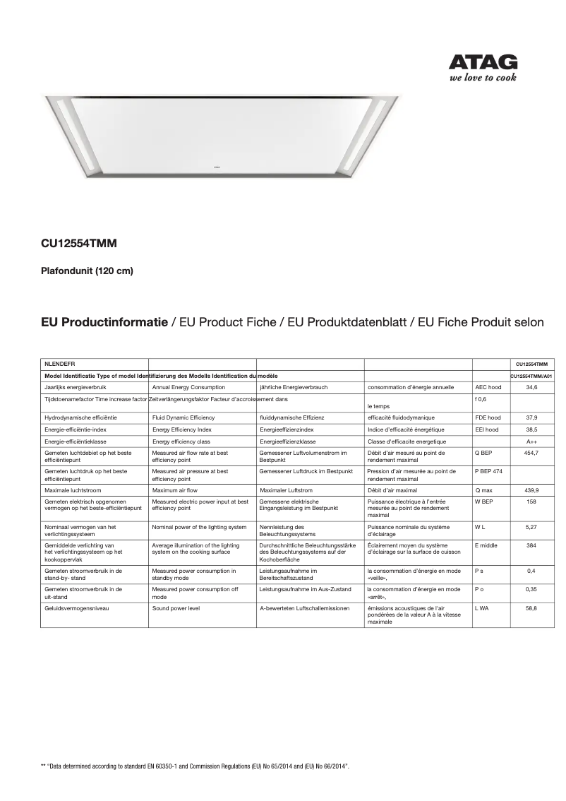 Image de la première page du manuel de l'appareil CU12554TMM