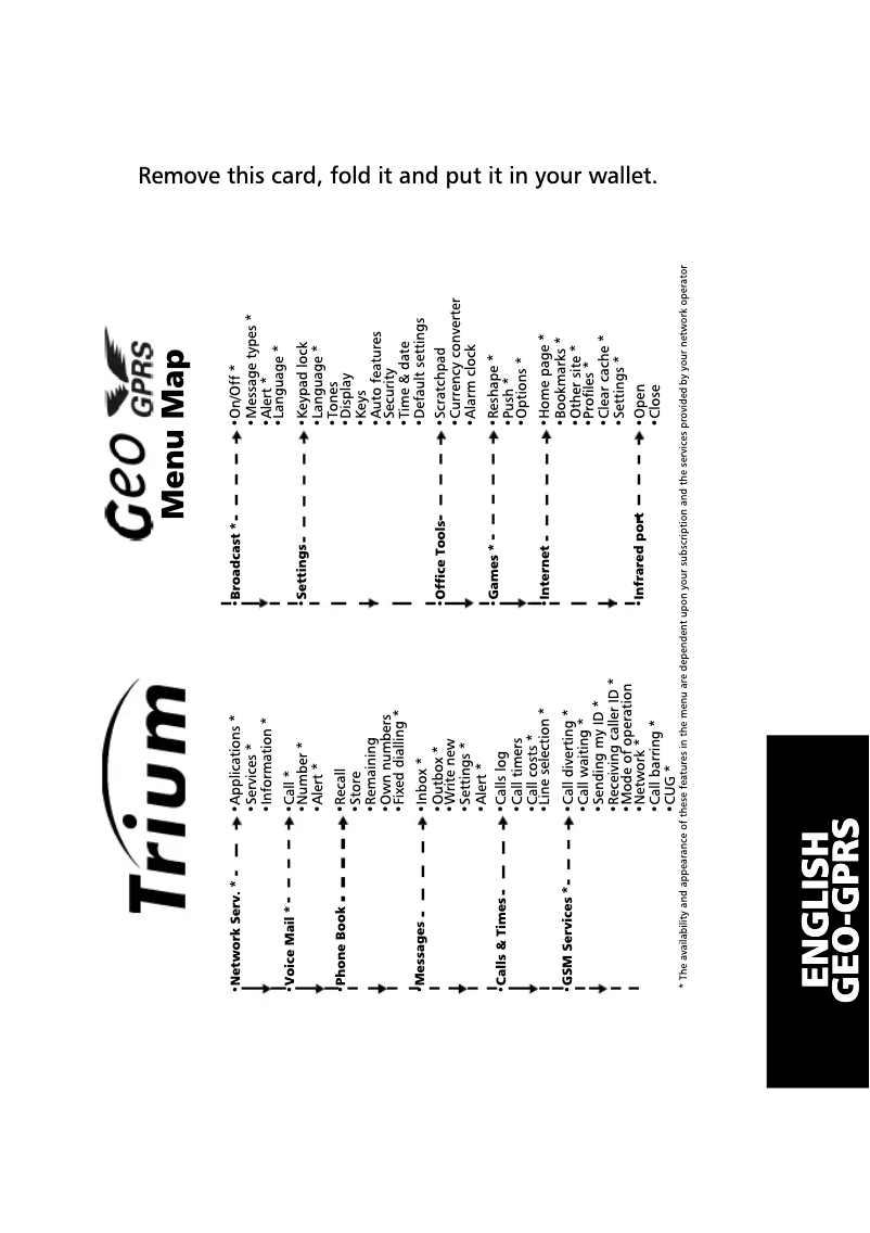 Image de la première page du manuel de l'appareil Trium Geo GPRS