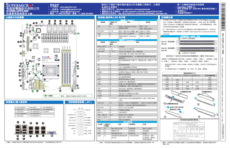 Image de la première page du manuel de l'appareil A1SRM-LN7F-2358