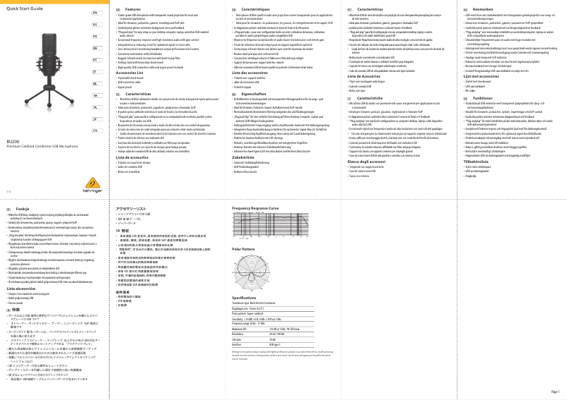 Image de la première page du manuel de l'appareil BU200