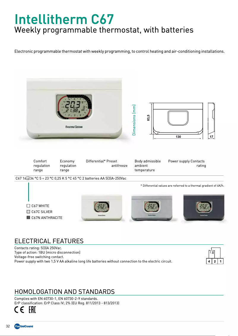 Page 1 de la notice Fiche technique Fantini Cosmi IntelliTherm C67