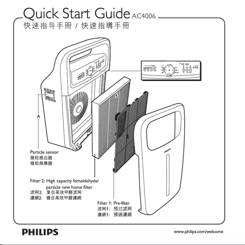 Page n°1 - Manuel utilisateur Philips AC4006
