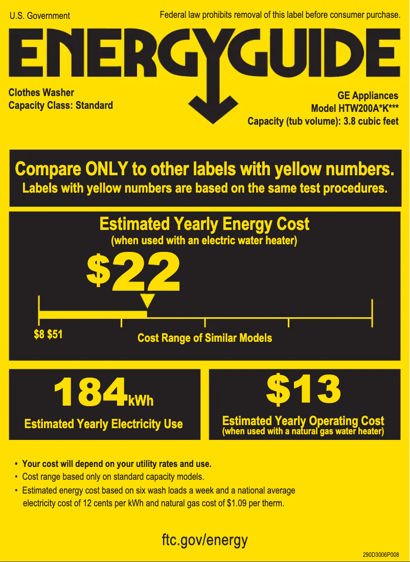 Page 1 de la notice Label énergétique Hotpoint HTW200ASKWW