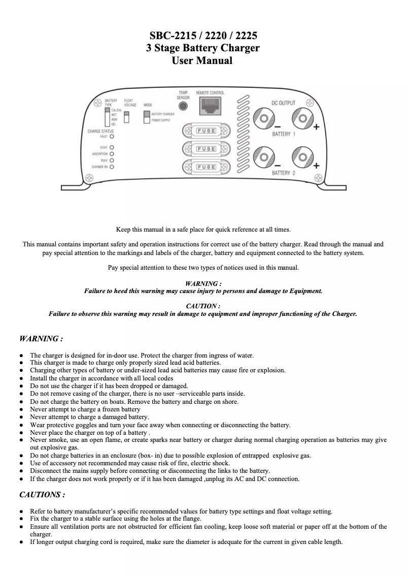 Página 1 del manual Manual de usuario Manson SBC-2225