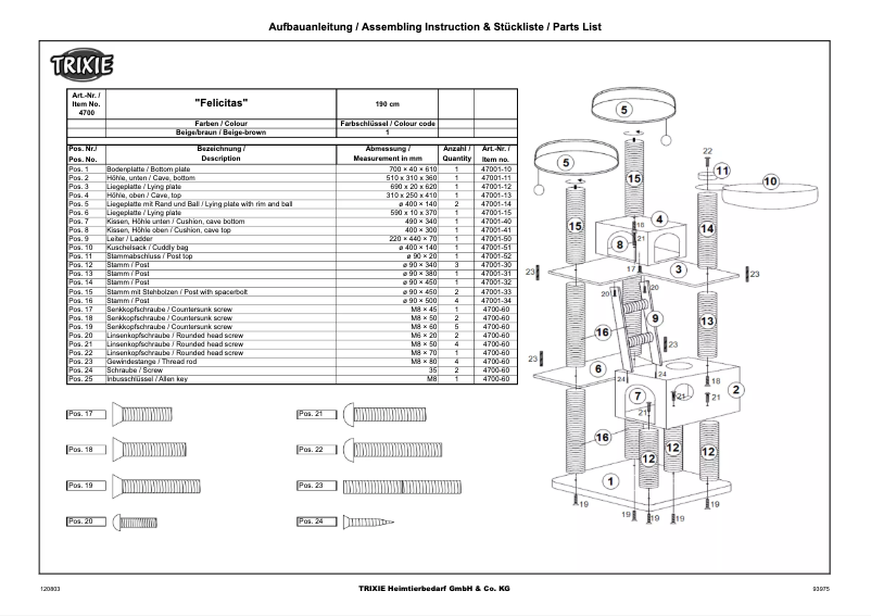 Página 1 del manual Manual de usuario Trixie Felicitas