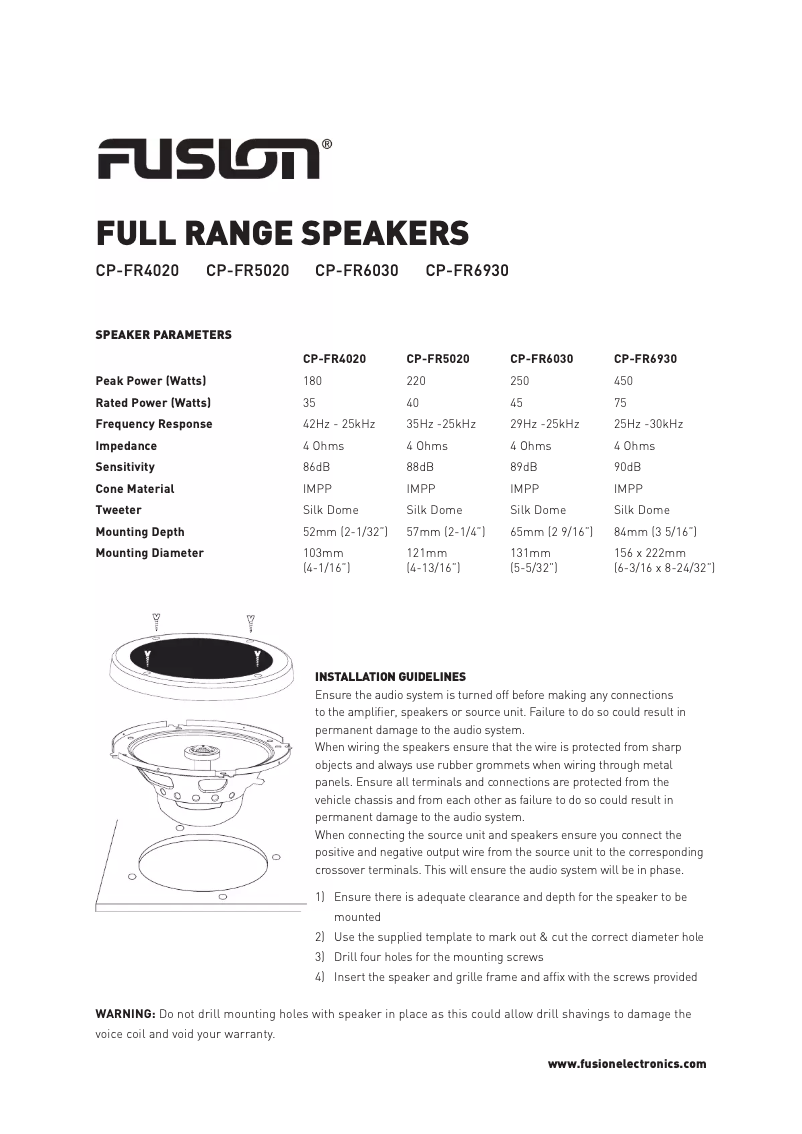 Page 1 de la notice Manuel utilisateur Fusion EN-FR4020