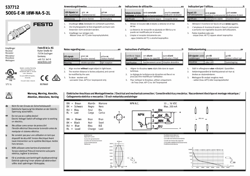 Page 1 de la notice Manuel utilisateur Festo SOEG-E-M18W-NA-S-2L