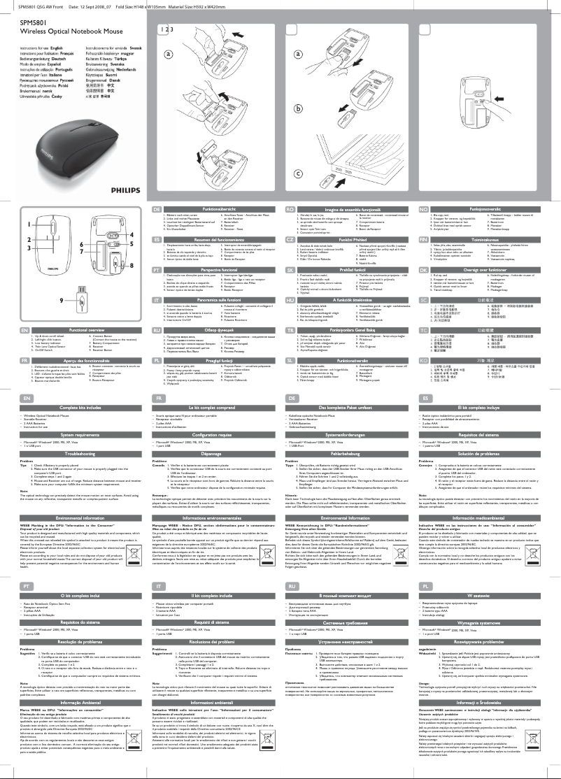 Image de la première page du manuel de l'appareil SPM5801BB
