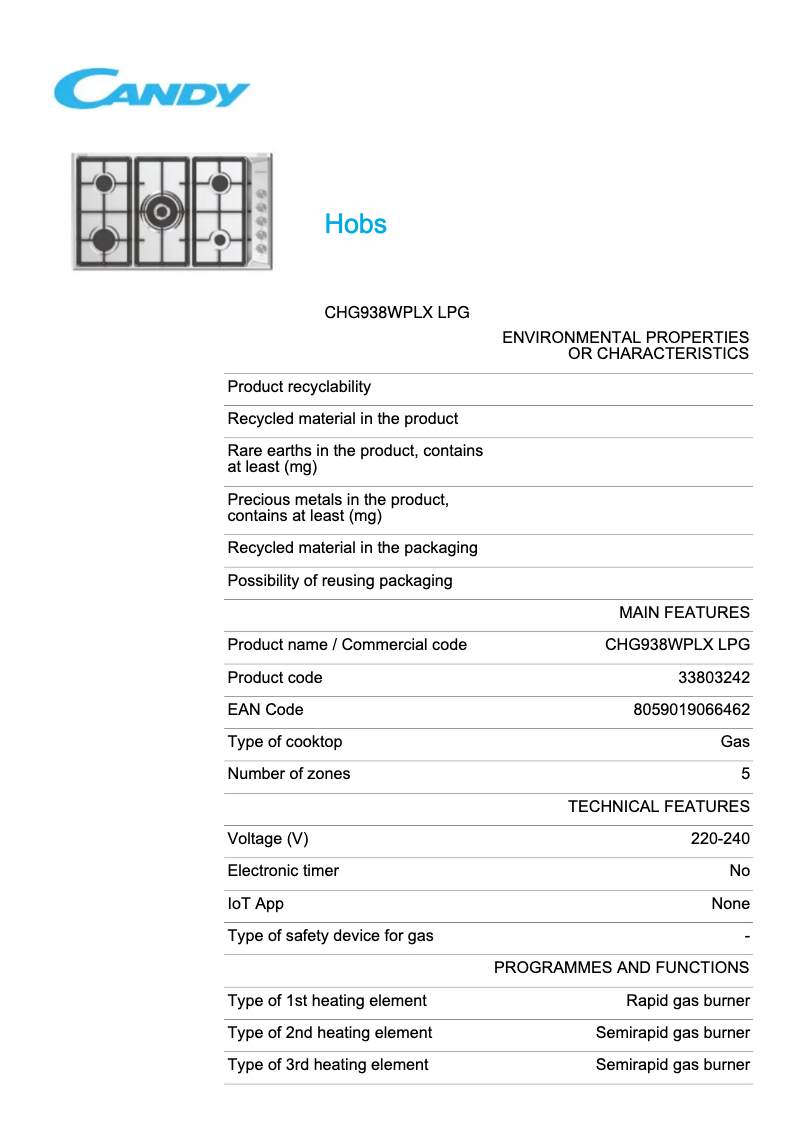 Page n°1 - Fiche technique Candy CHG938WPLX LPG