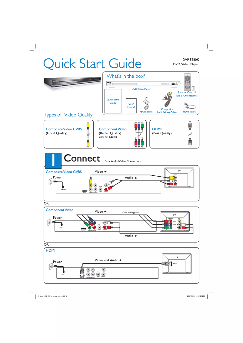 Page n°1 - Guide de démarrage rapide Philips DVP5980K