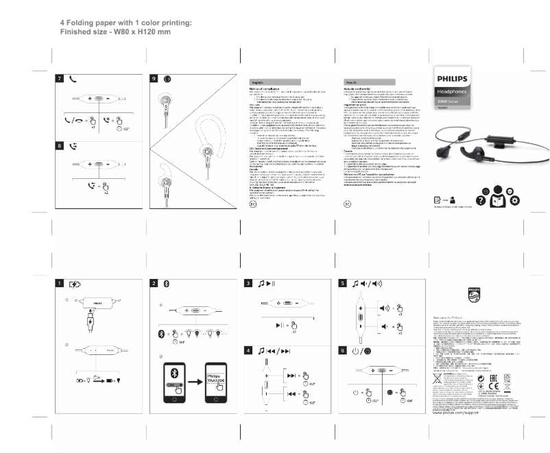 Page 1 de la notice Guide de démarrage rapide Philips TAA3206