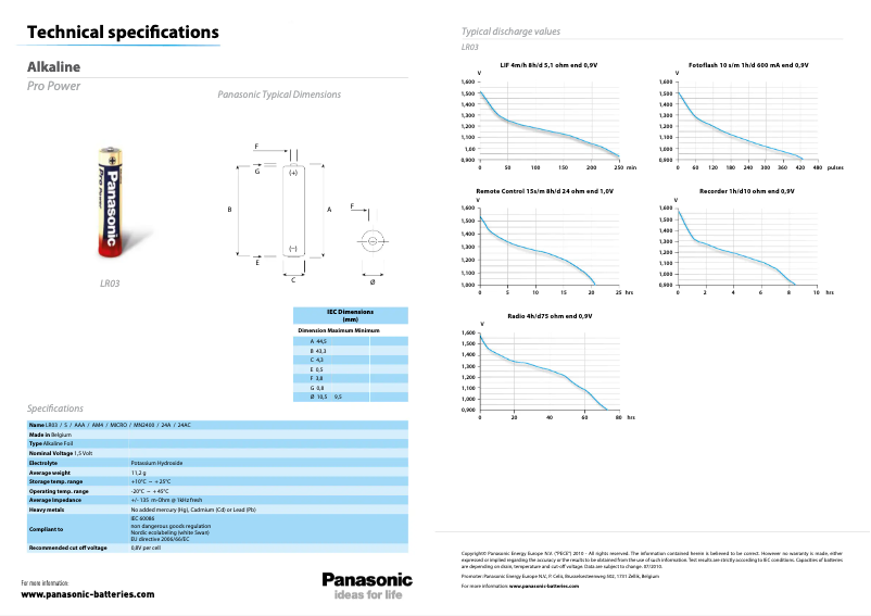 Page n°1 - Manuel utilisateur Monacor LR-03/24