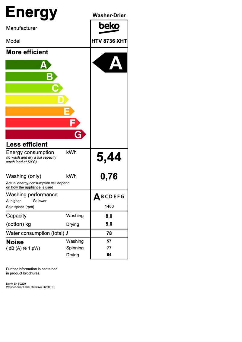 Image de la première page du manuel de l'appareil HTV 8736 XHT
