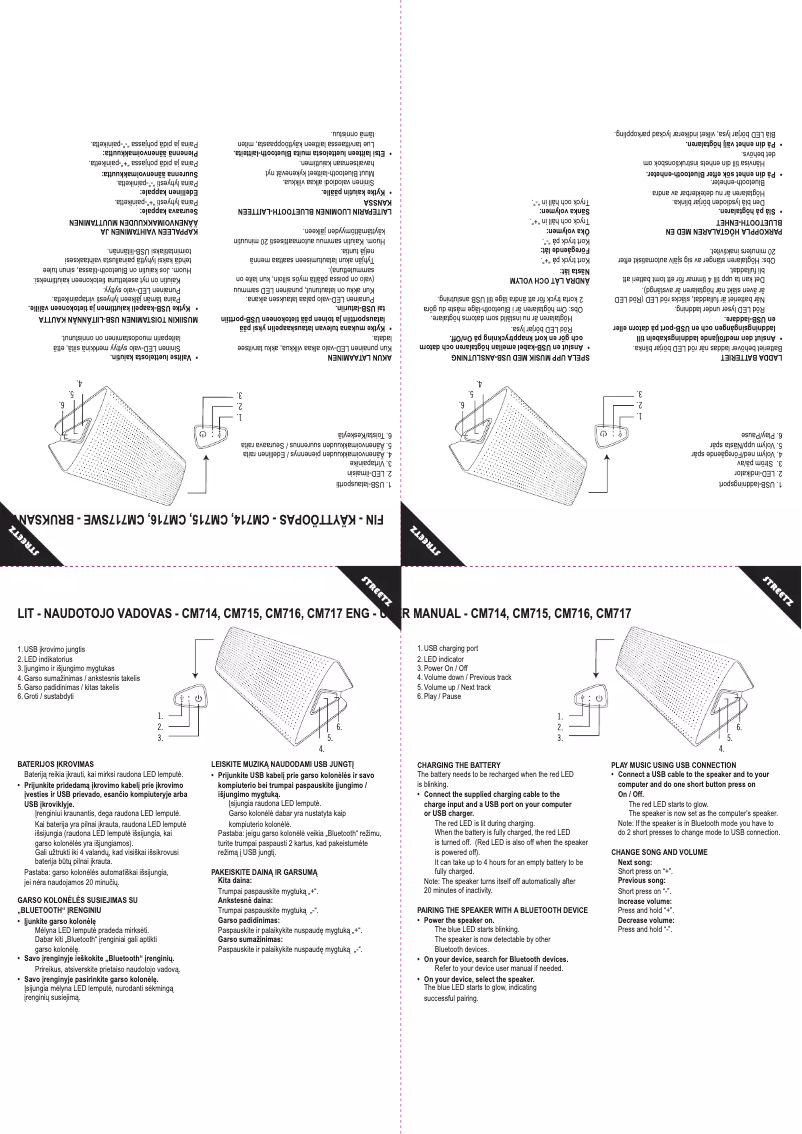 Página 1 del manual Manual de usuario Streetz CM716