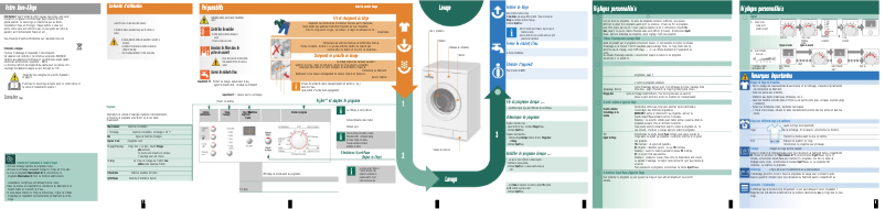 Page n°1 - Manuel utilisateur Bosch WAE24361FF