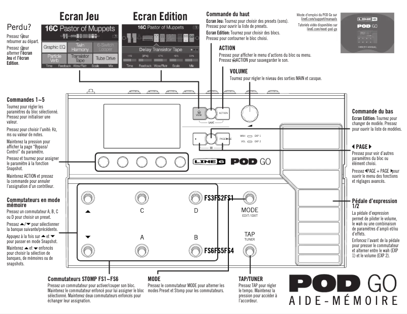 Page n°1 - Fiche technique Line 6 Pod Go