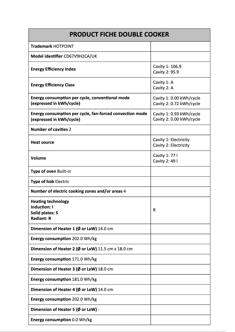 Page 1 of the manual Technical Sheet Hotpoint CD67V9H2CA/UK