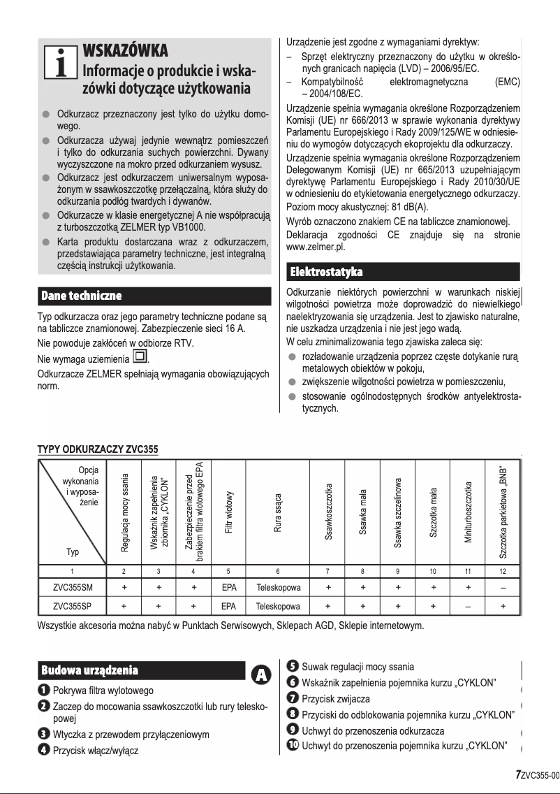 Image de la première page du manuel de l'appareil Ceres ZVC355SP