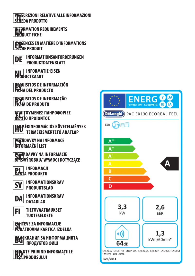 Page 1 de la notice Fiche technique DeLonghi Pinguino PACEX130ECOREALFEEL
