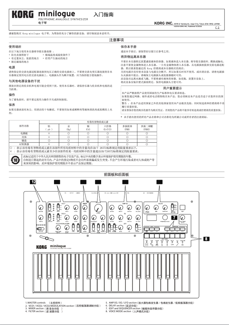 Page 1 de la notice Guide de démarrage rapide Korg Minilogue
