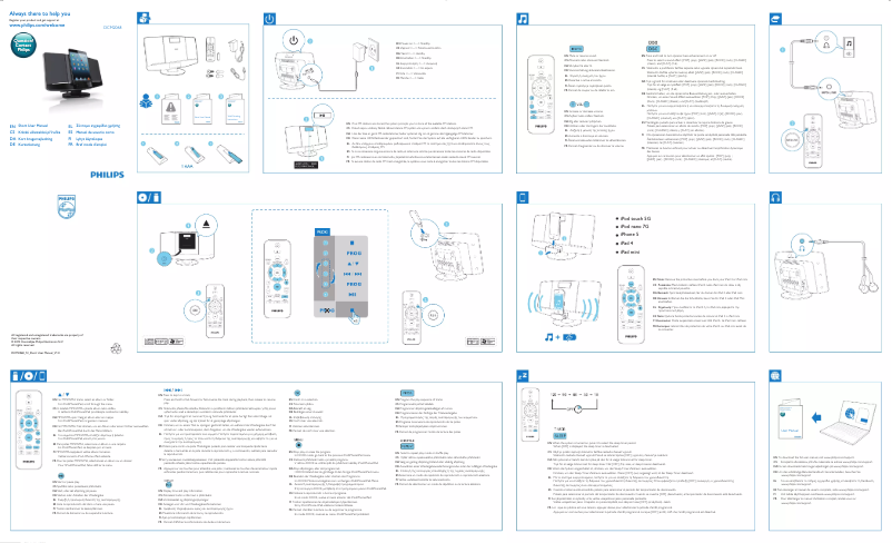 Page 1 de la notice Manuel utilisateur Philips DCM2068