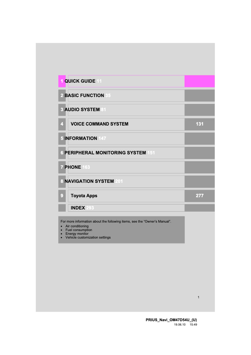 Page 1 de la notice Manuel utilisateur Toyota Prius (2020)