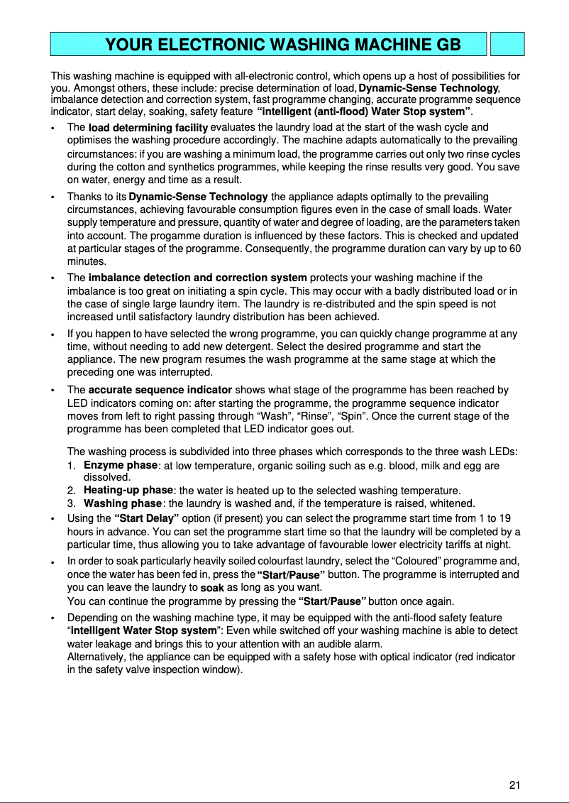 Page 1 de la notice Manuel utilisateur Bauknecht Wa 8988