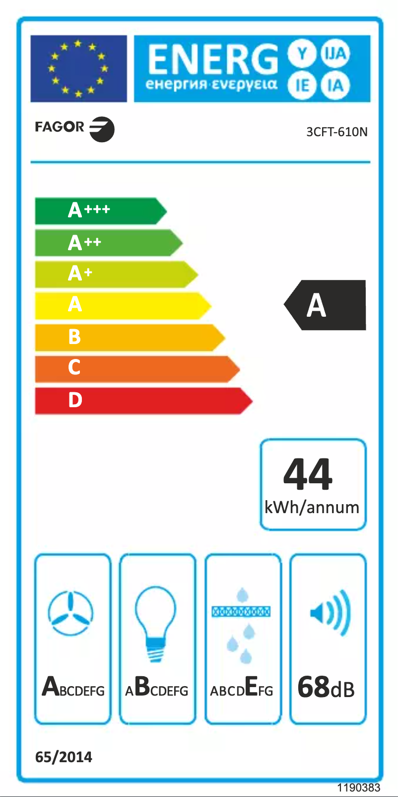 Page n°1 - Label énergétique Fagor 3CFT-610N