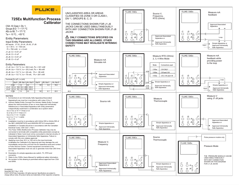 Page 1 de la notice Dessin technique Fluke 725Ex