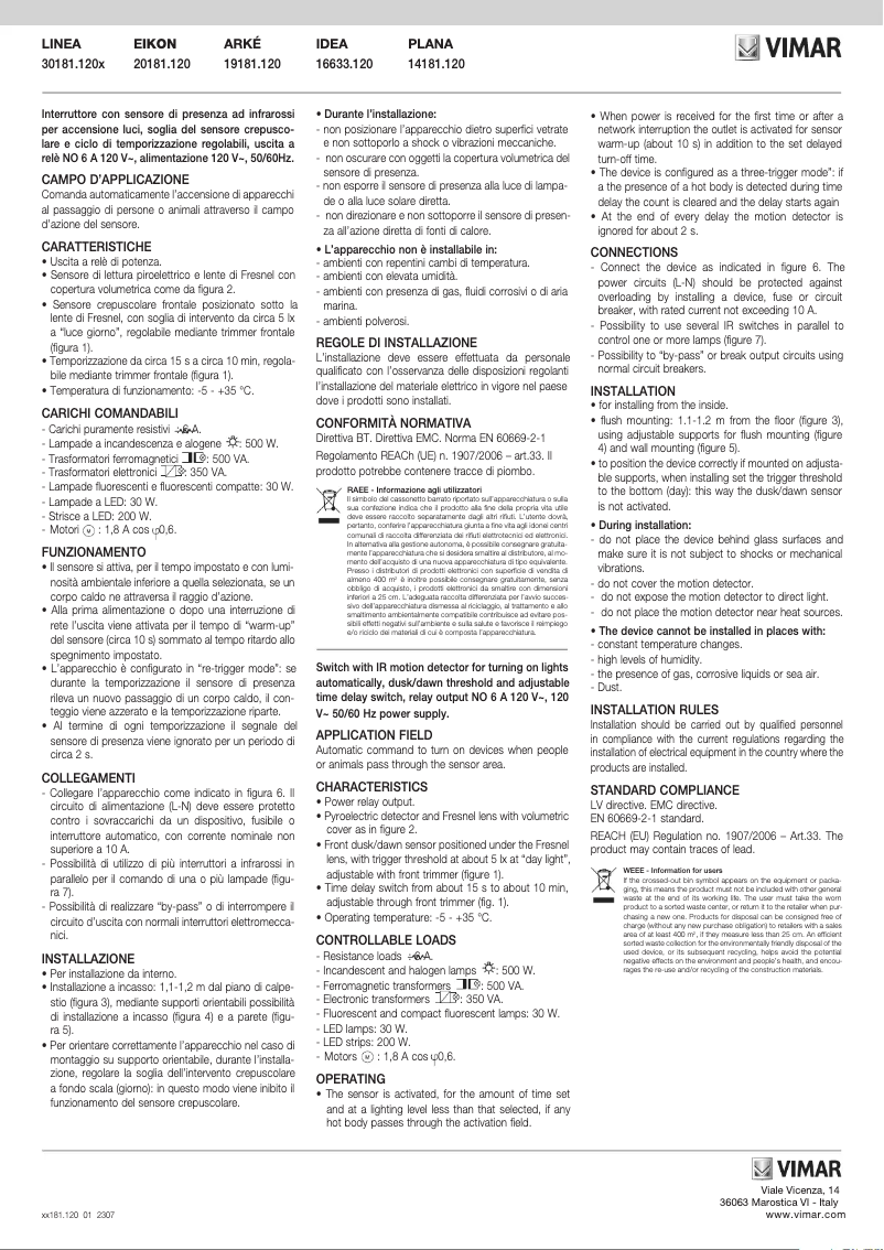 Image de la première page du manuel de l'appareil 19181.120