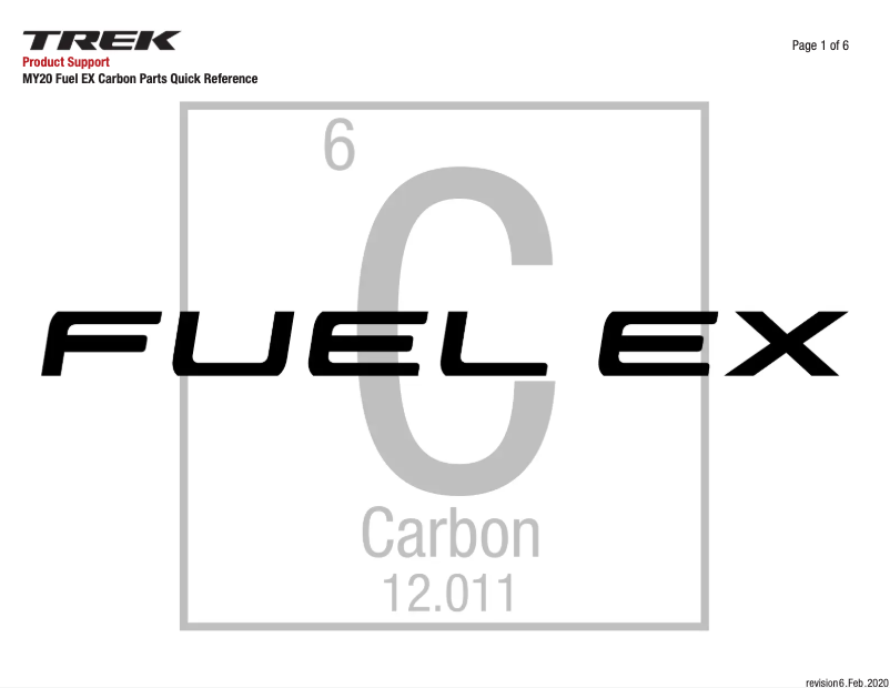 Page 1 de la notice Guide de démarrage rapide Trek Fuel EX 9.9 X01 AXS Gen 5