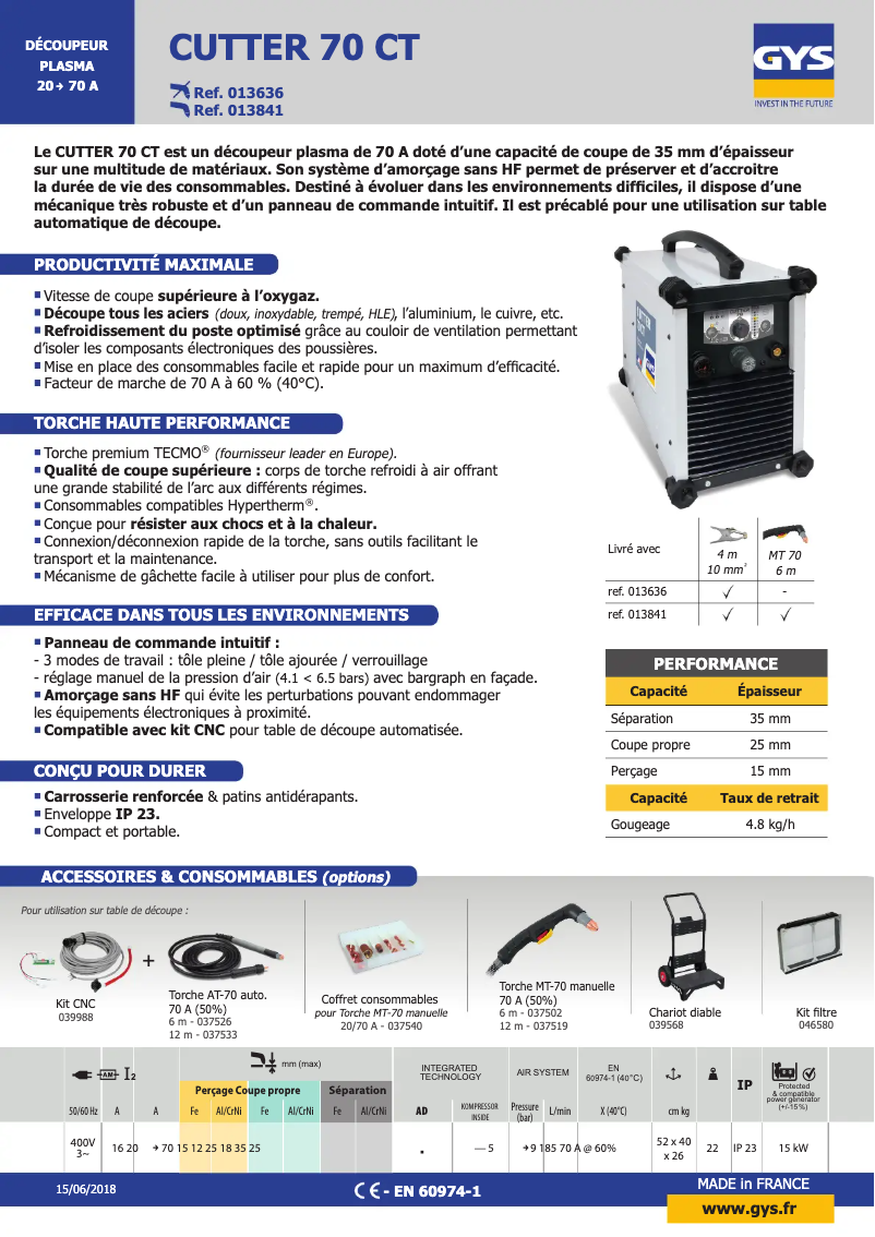 Page 1 de la notice Fiche technique GYS Cutter 70 CT