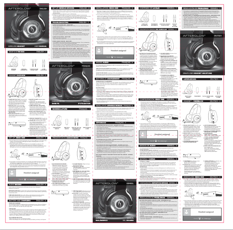 Page 1 de la notice Manuel utilisateur PDP Afterglow AG7