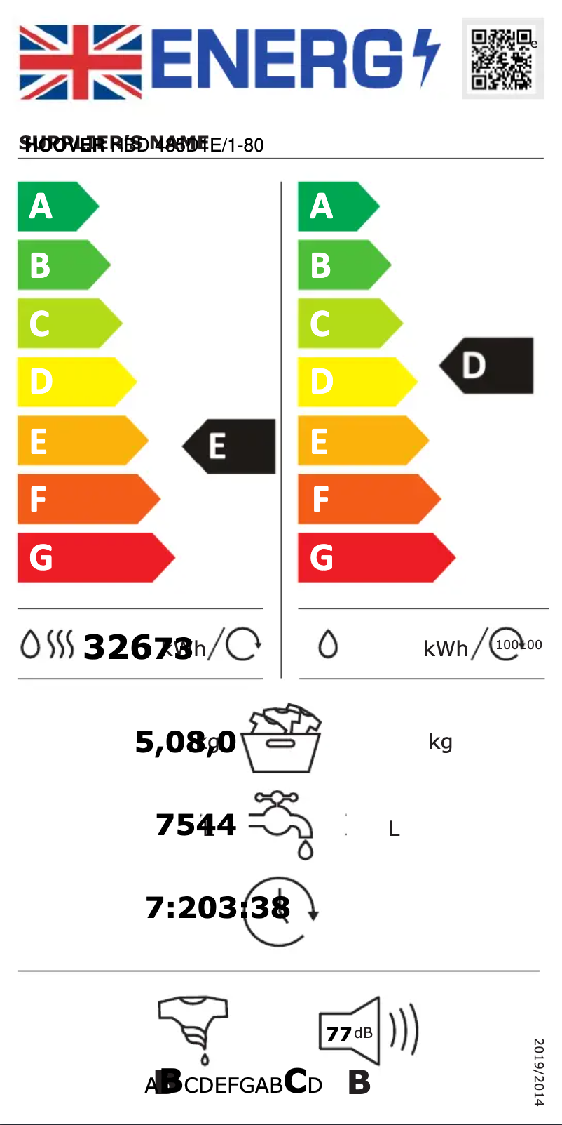 Página 1 del manual Etiqueta energética Hoover H-WASH 300 LITE HBD 485D1E/1-80