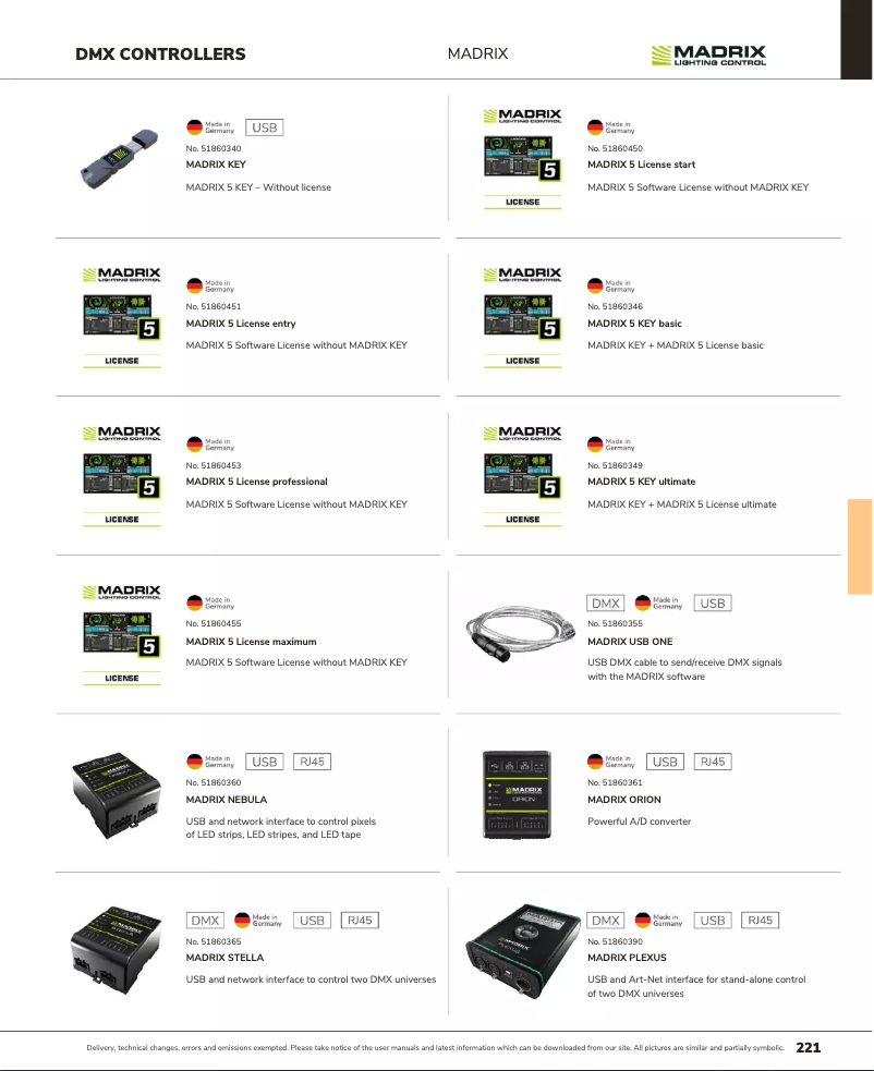 Image de la première page du manuel de l'appareil USB One