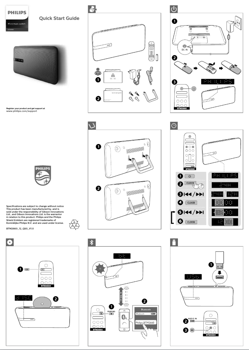 Image de la première page du manuel de l'appareil BTM2660