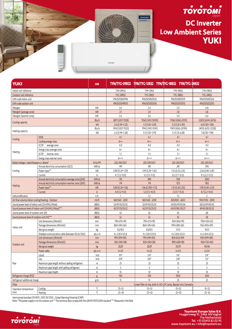 Page 1 de la notice Fiche technique Toyotomi TYN/TYG-24R32