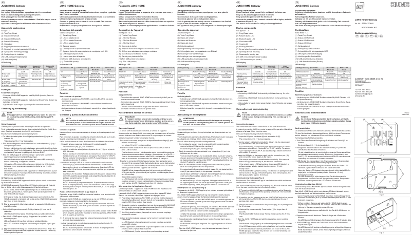 Page 1 de la notice Manuel utilisateur JUNG BTSGATEWAY