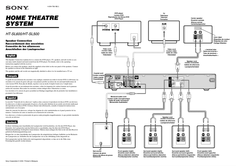 Page 1 de la notice Guide d'installation Sony HT-SL600