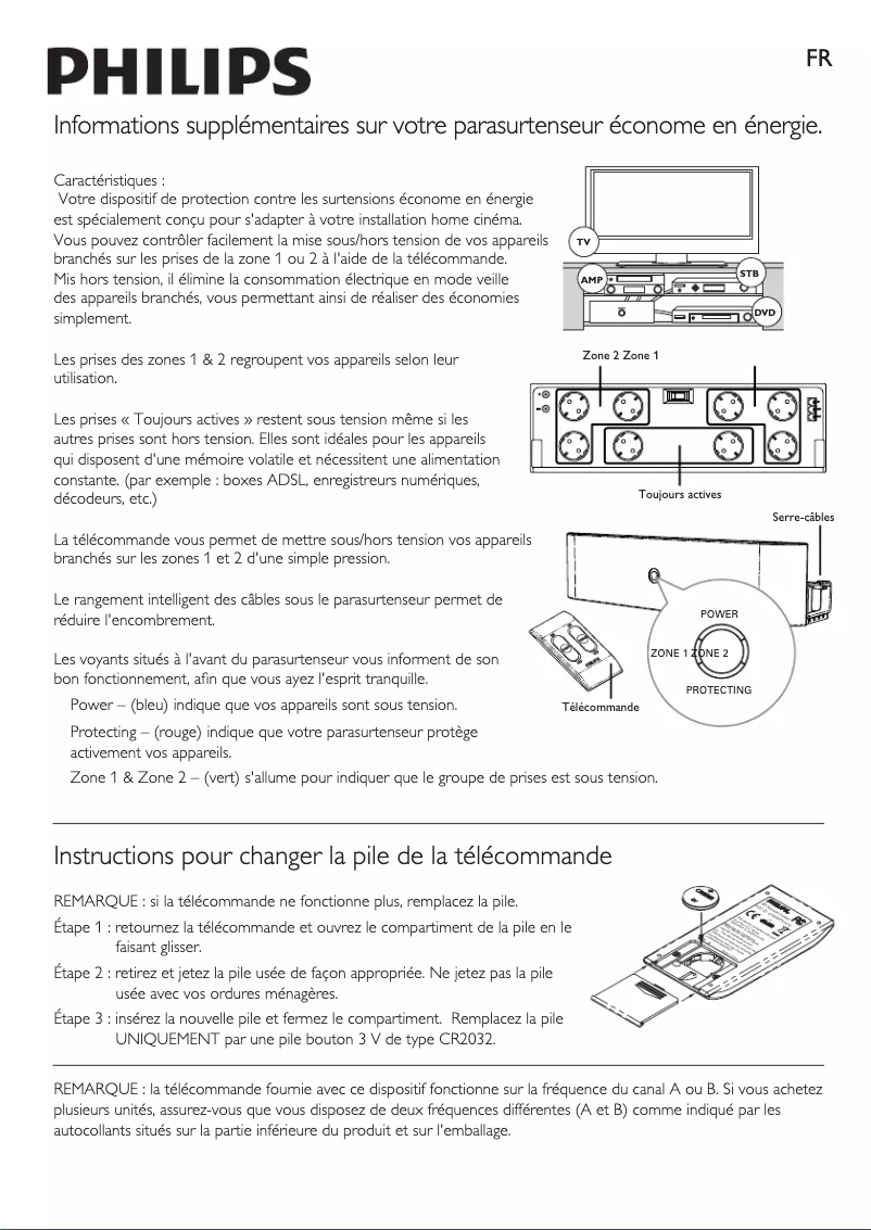 Page n°1 - Guide de démarrage rapide Philips SPN5087B