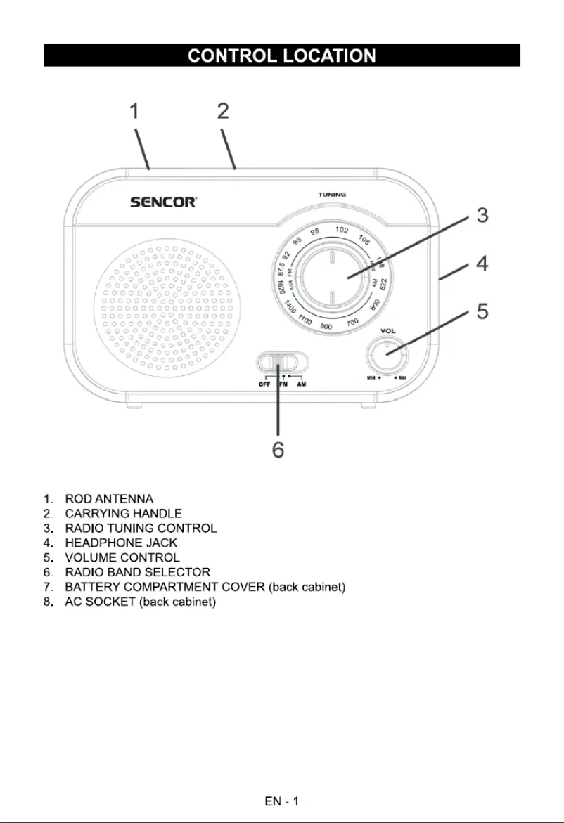 Image de la première page du manuel de l'appareil SRD 210 BS