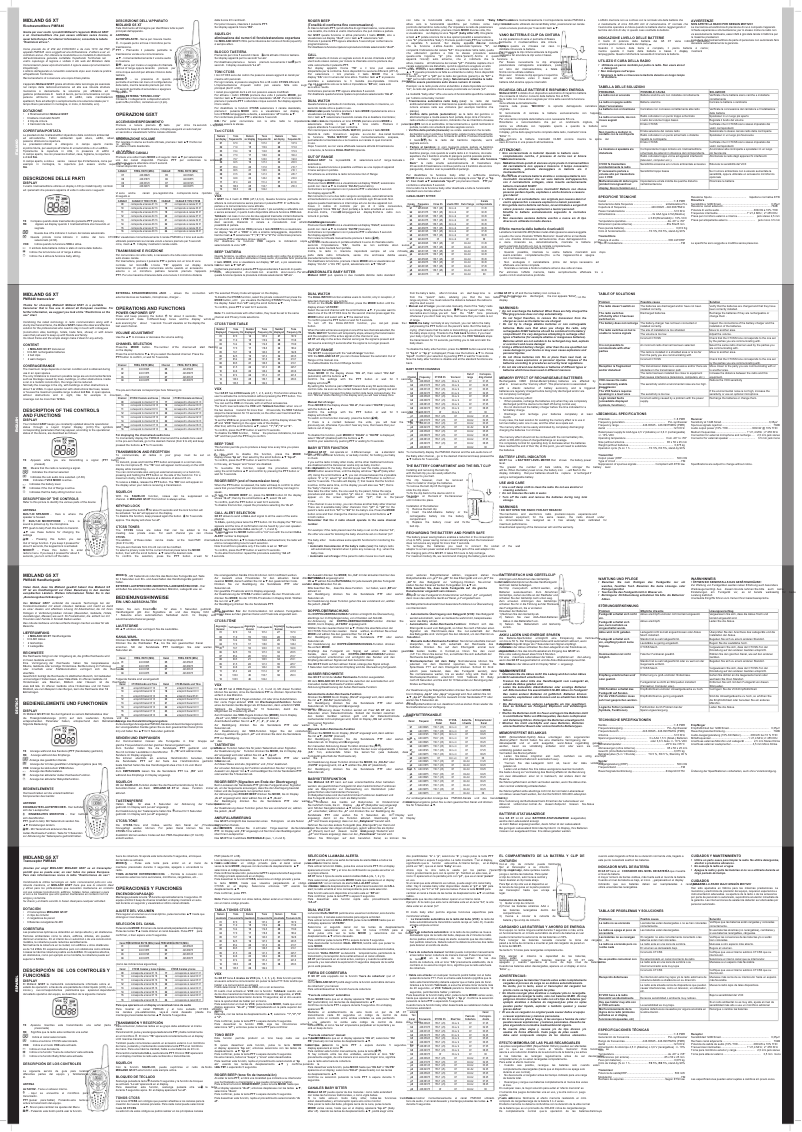 Page n°1 - Manuel utilisateur Midland G5 XT H&W
