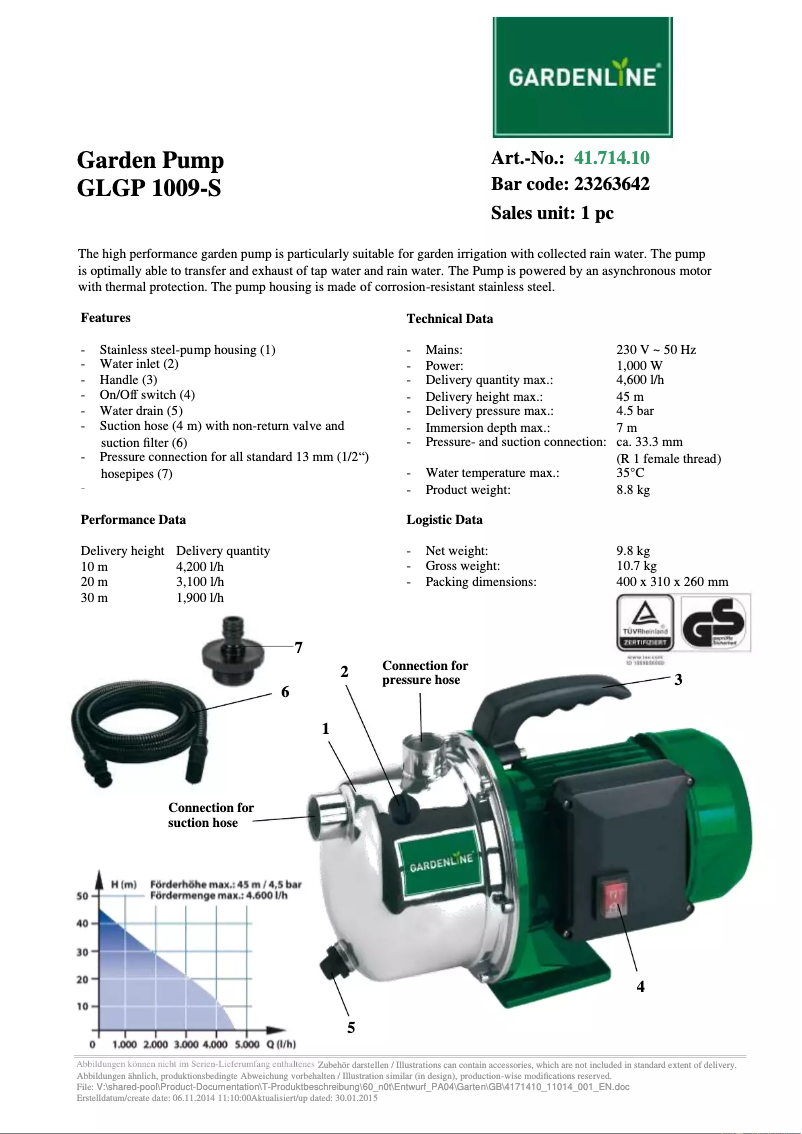 Página 1 del manual Manual de usuario Gardenline GLGP 1009-S