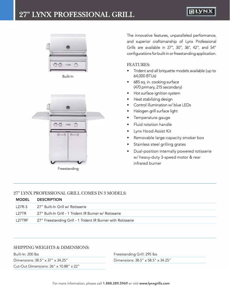 Image de la première page du manuel de l'appareil Professional L27TR