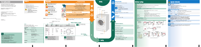 Page 1 of the manual User Manual Bosch WAE20165EP